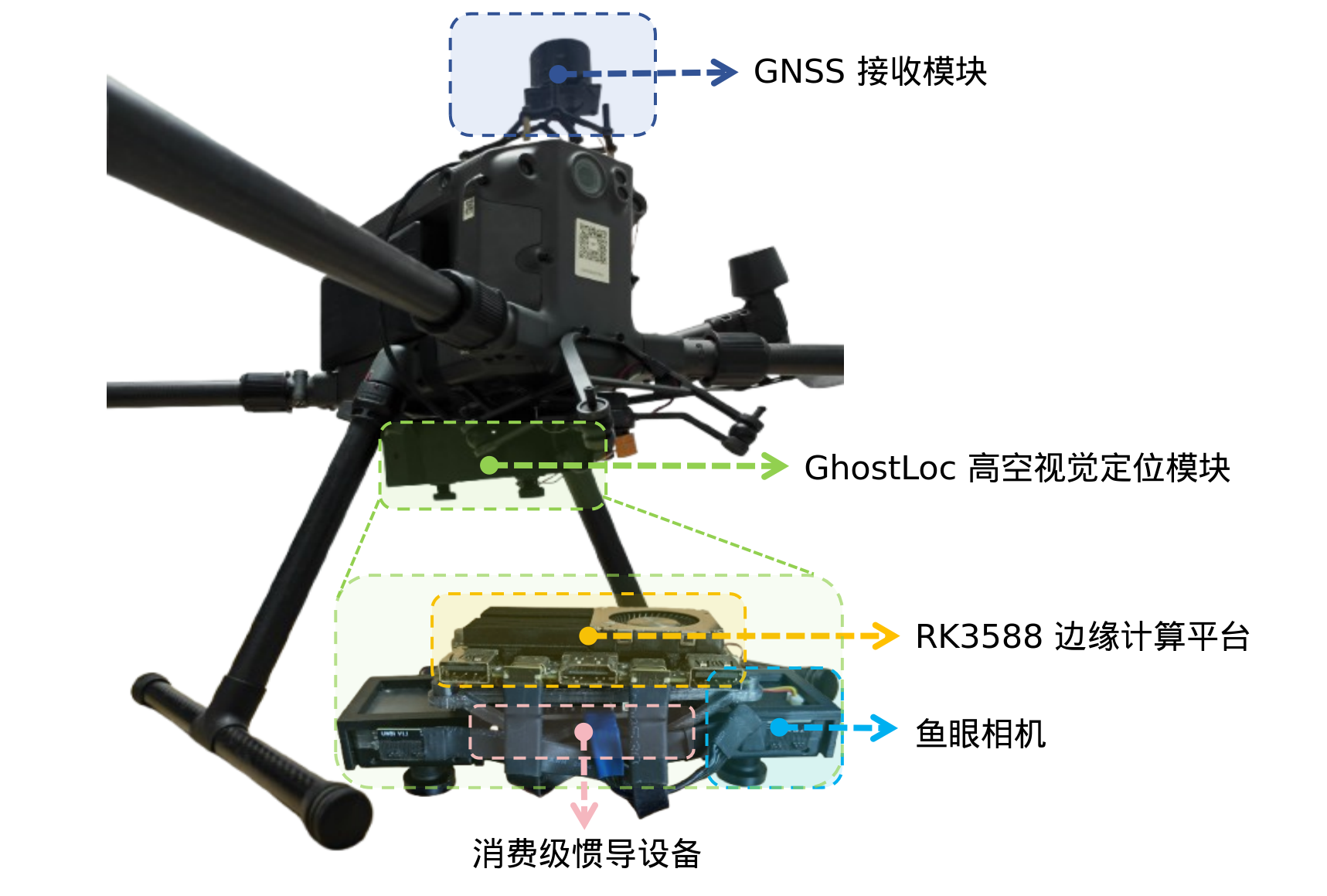 Feature Image